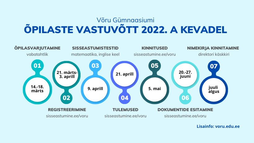 Vastuvõtt 2022 p